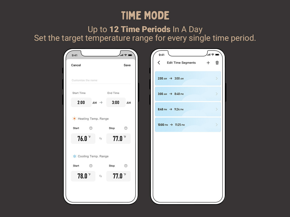 Bluetooth Thermostat Temperature Controller Heating Cooling Incubator Greenhouse