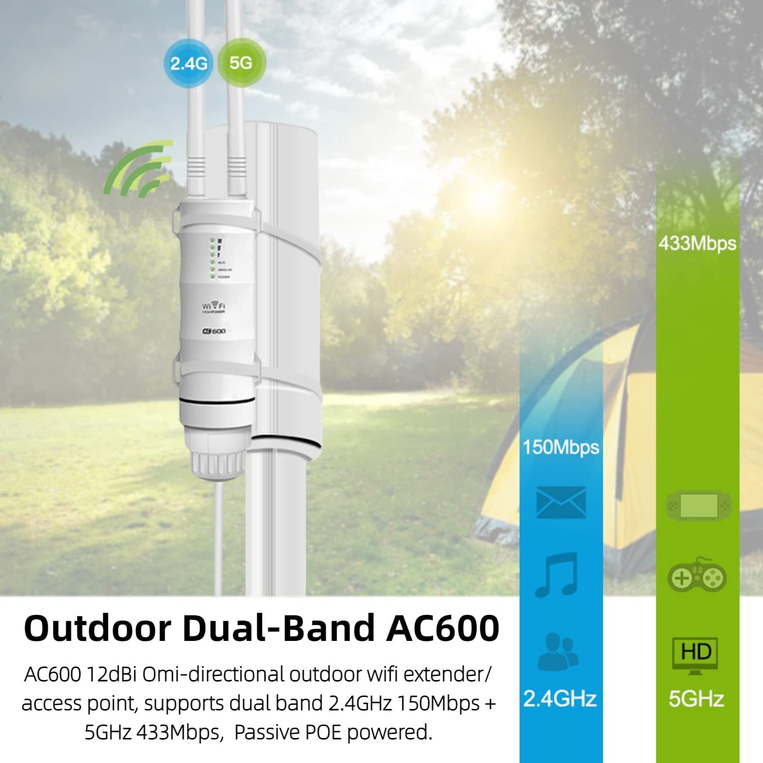 AC600 WiFi Long Range Extender Outdoor 2.4Ghz/5Ghz WiFi Repeater Weatherproof