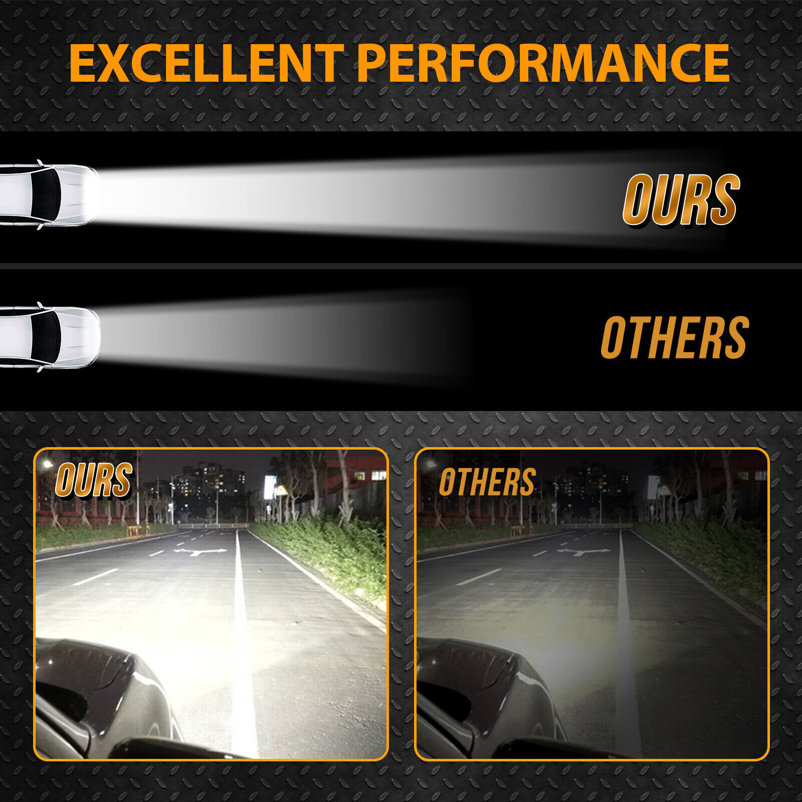 2x 7inch 20000LM LED Work Light Bar Flood Spot Pod Offroad Fog Driving ATV Truck