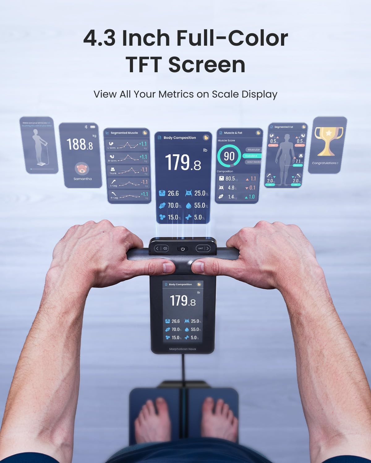 RENPHO Smart Scale for Body Weight, 8-Electrode Body Composition Scale with BMI