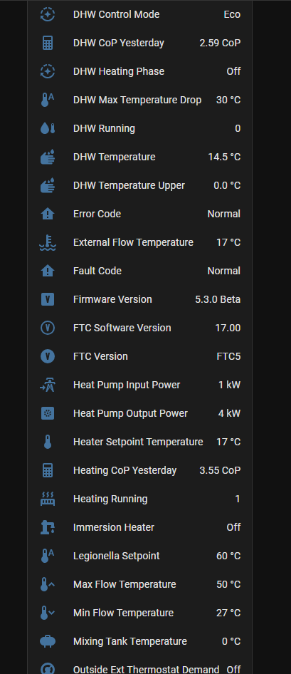 Mitsubishi Ecodan WiFi Connector to MQTT/Home Assistant for Heat Pumps - Gen2