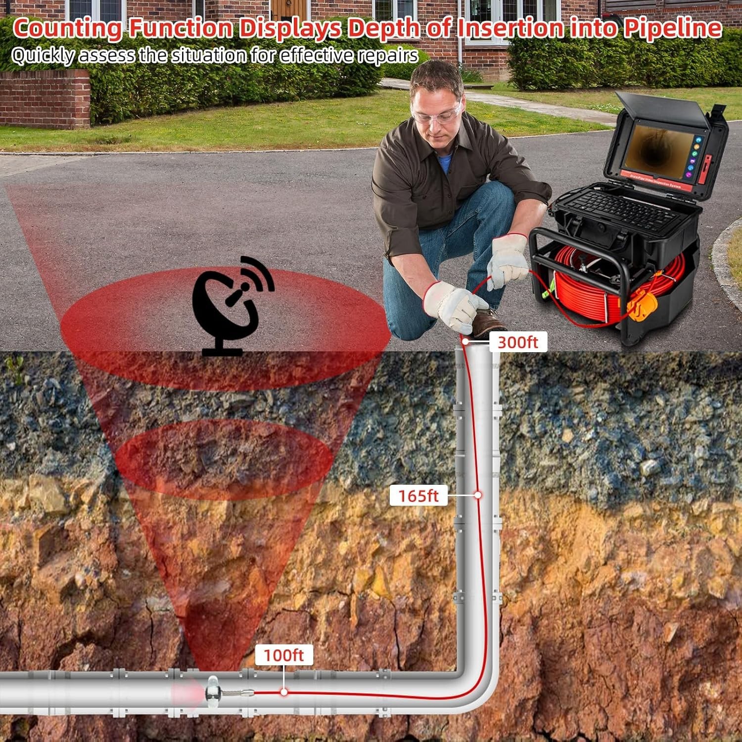 Sewer Camera Self Leveling 300Ft Drain Pipe Cameras 1080P HD 10.1'' Touchscreen
