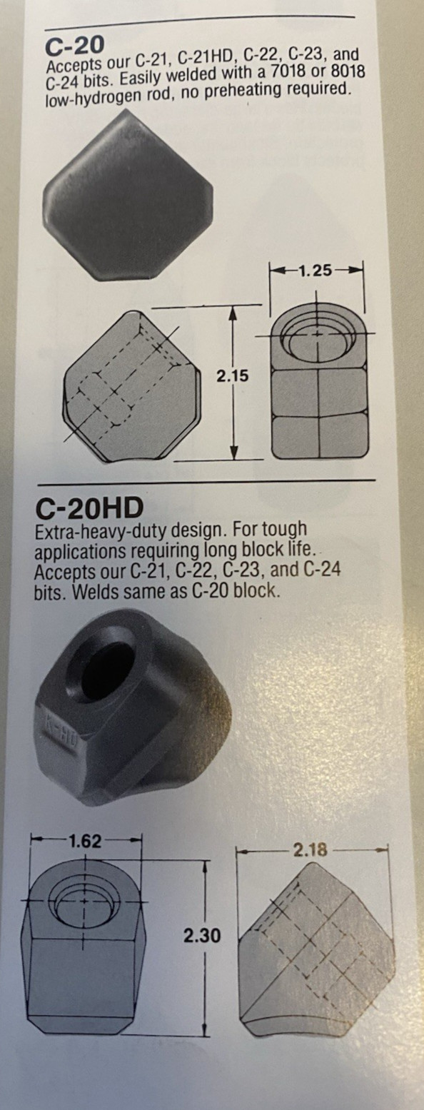 Kennamental C-21 Carbide Tipped Auger Bullet Teeth, New Open-Box