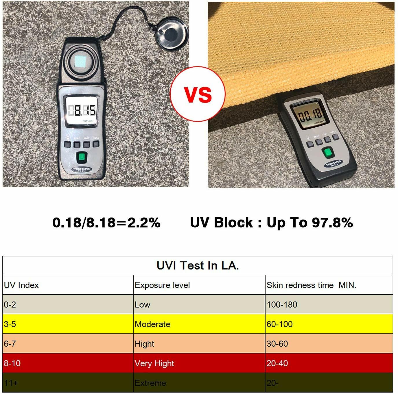 Sun Shade Sail Canopy Rectangle Sand Uv Block Sunshade For Backyard Deck Outdoor