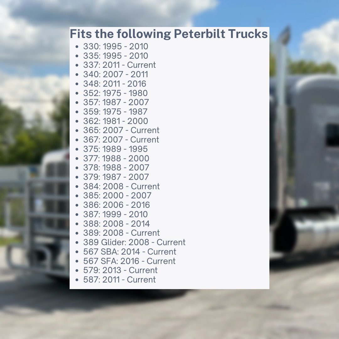 CapLok - Peterbilt Locking Fuel Cap Cover