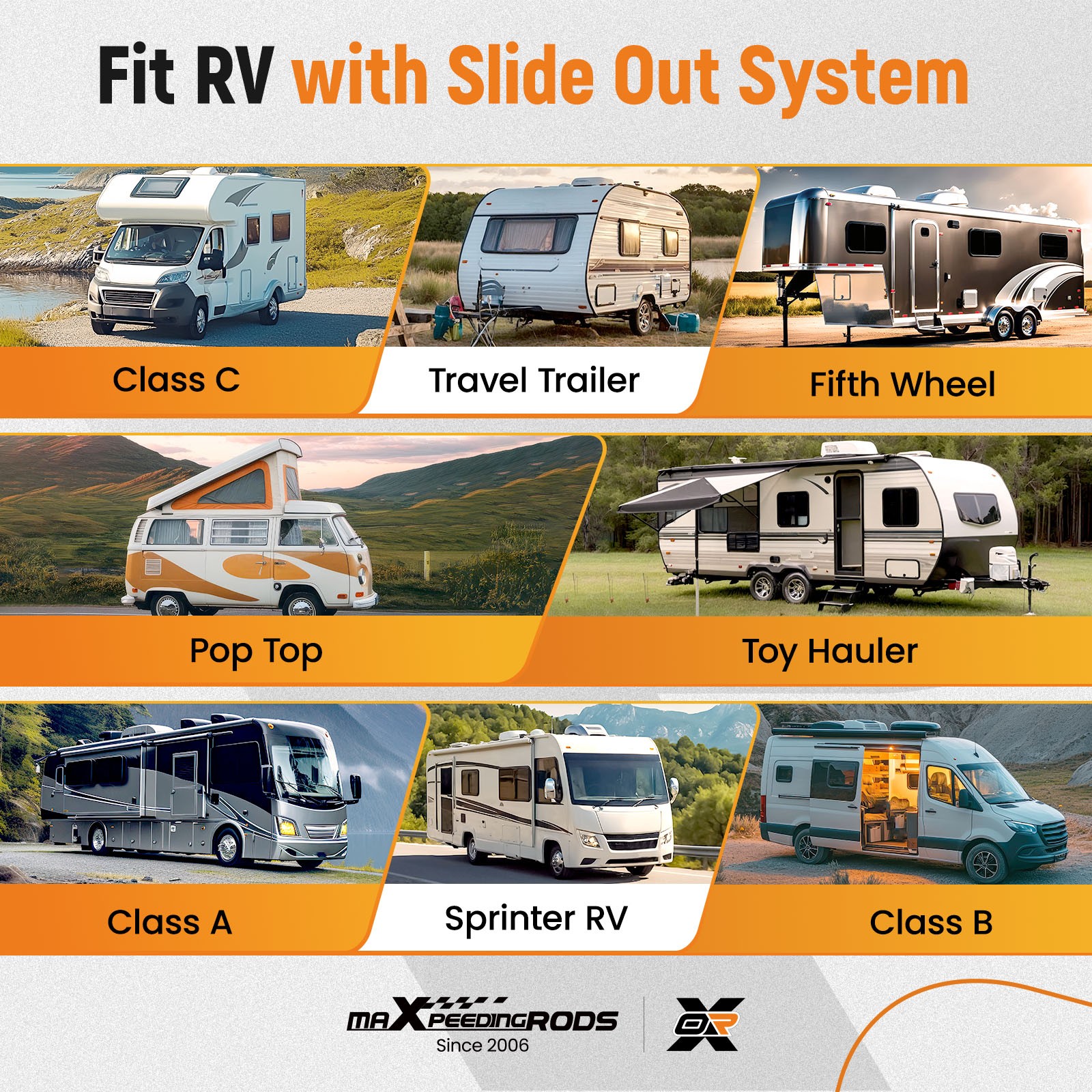 RV Slide Out Seal Wiper 1/2'' x 2.75in x 35ft Replacement Weather Strip Black