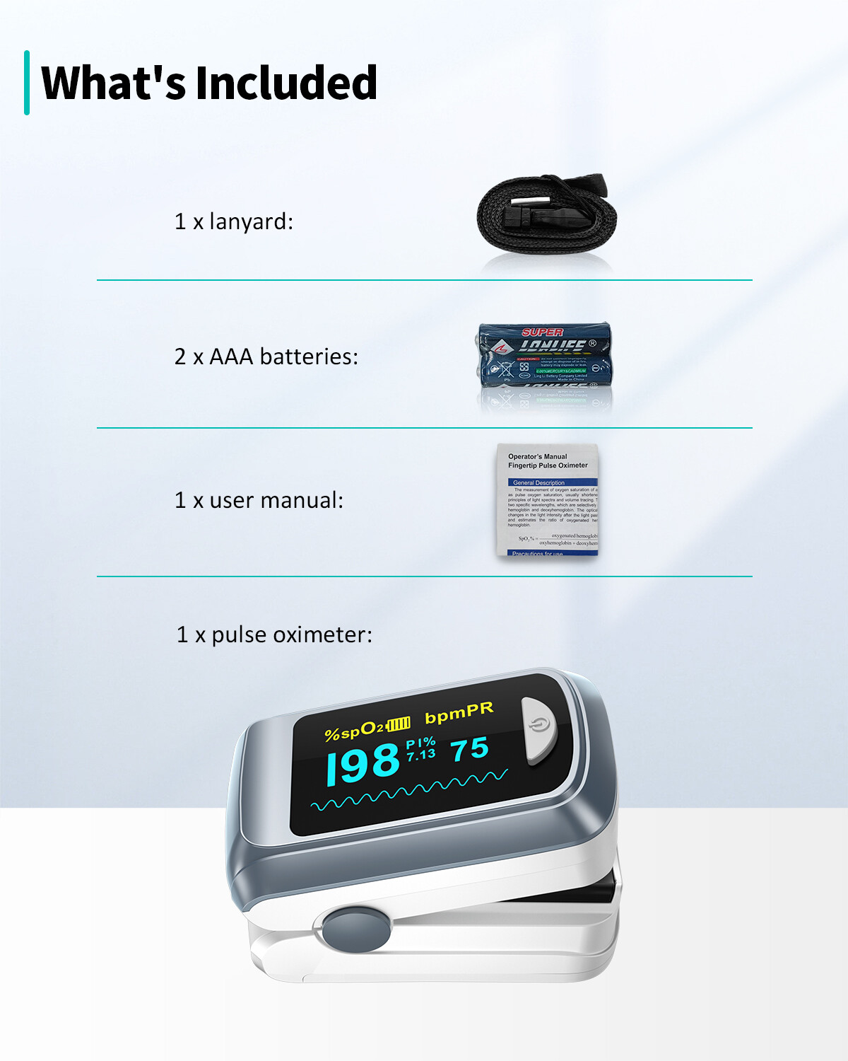 Pulse Oximeter Fingertip SpO2 Heart Rate Monitor Blood Oxygen Saturation Monitor