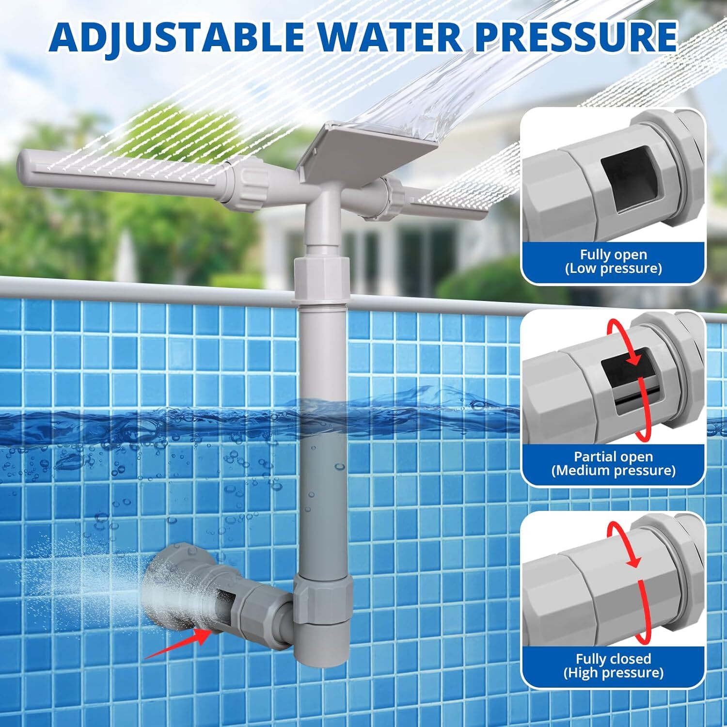 Pool Fountain Dual Spray Waterfall for Above & In-Ground Pools