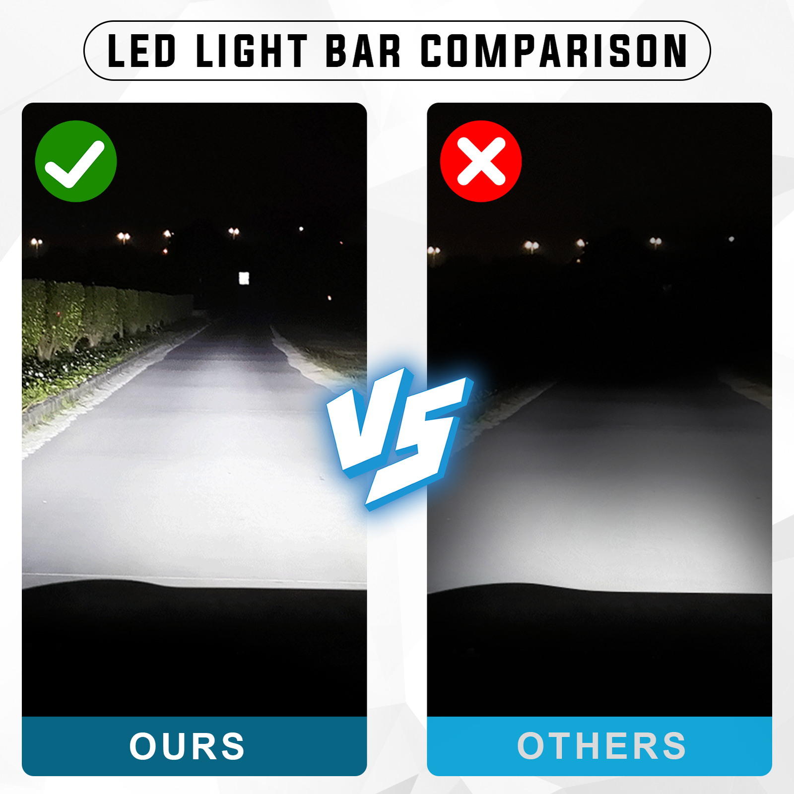 For Polaris Ranger 570 900 1000 Fullsize 52" LED Curved Light Bar Bracket Wire