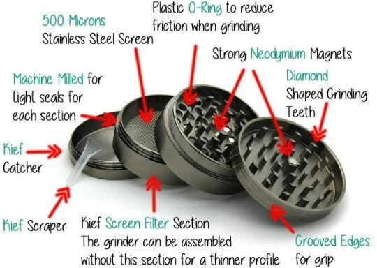 SharpStone 63MM Spice Tobacco Herb Grinder -4 Piece- GunMetal