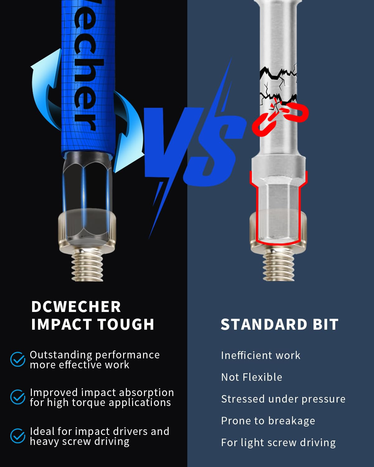 20-PCS Allen Key/Allen Wrench Drill Bit Set, Impact Hex Bits (Metric & SAE) 2 In