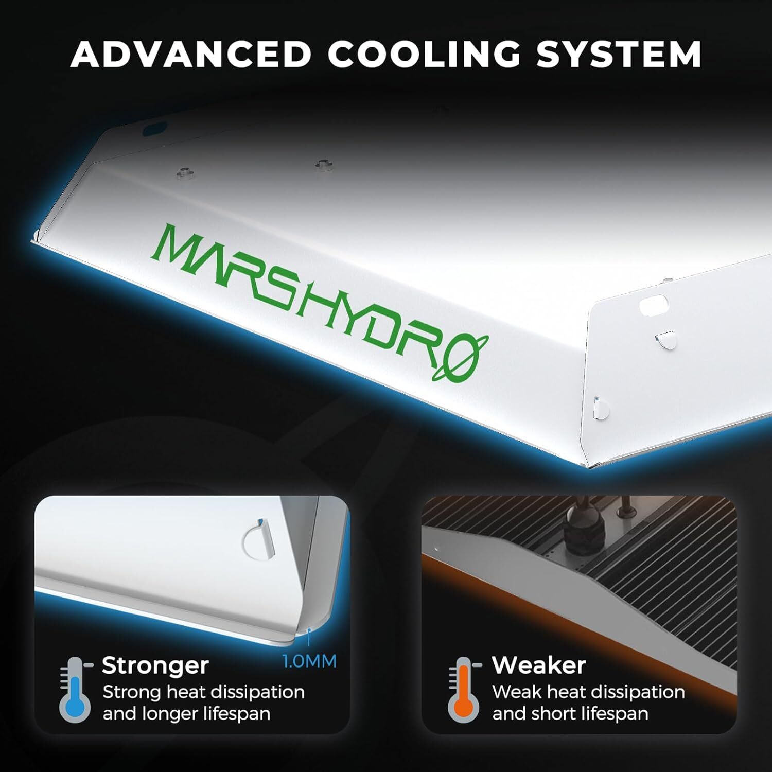 Mars Hydro TS 1000 600 2000 3000 LED Grow Light Full Spectrum for Grow Tent Kit