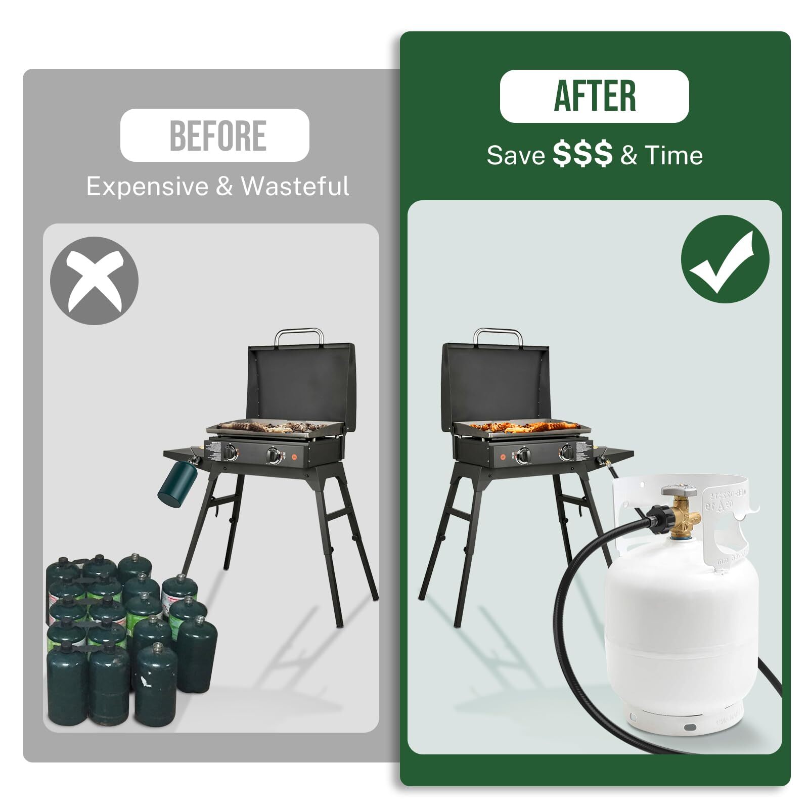 NEW Propane Regulator Hose Replacement Outdoor Indoor For Mr. Heater Big Buddy