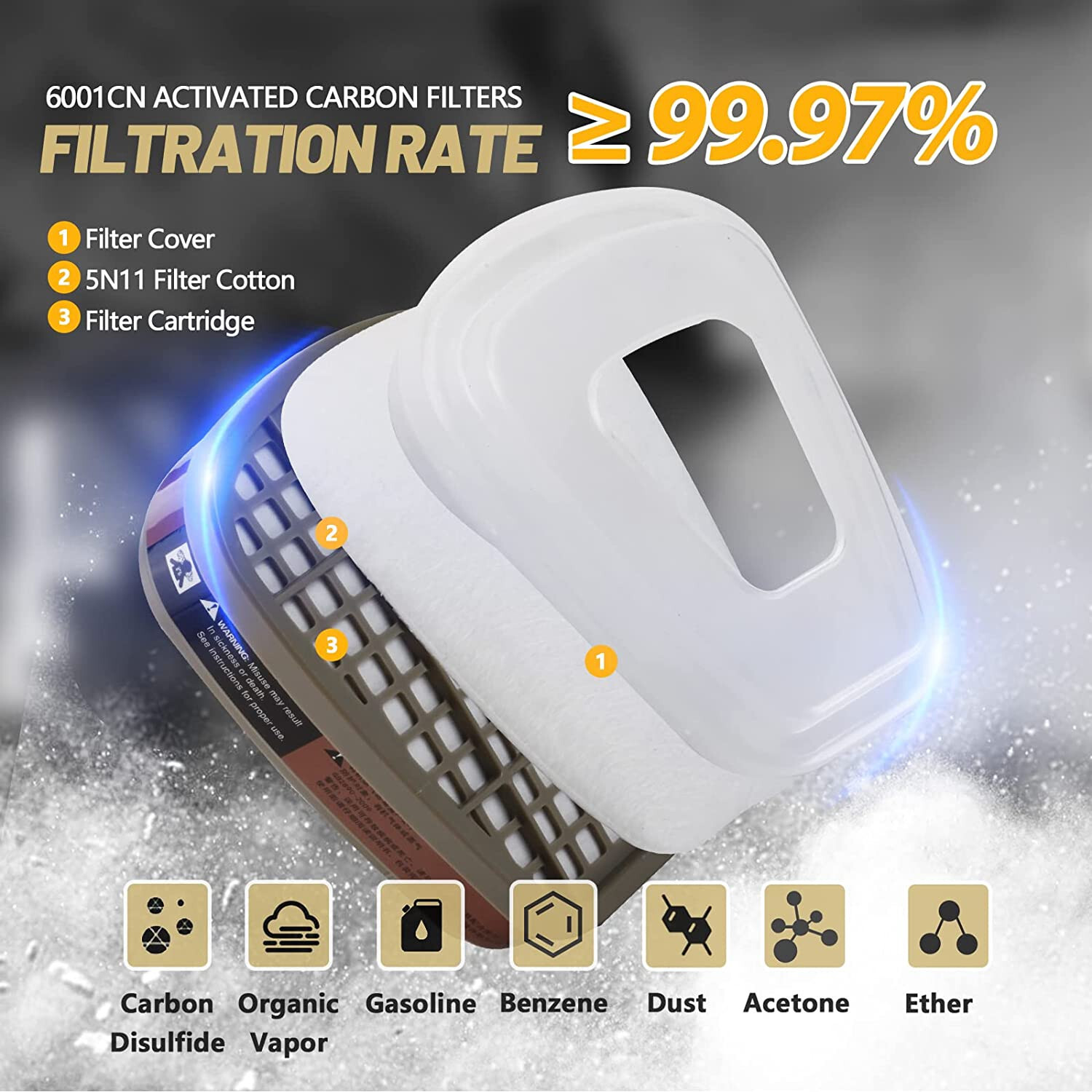 Gas Masks Survival Nuclear and Chemical Mask with 40Mm Activated Carbon