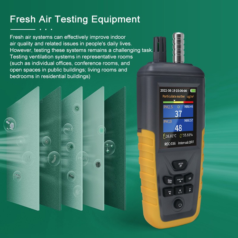 Air Quality Monitor, PM0.3/2.5/10 Dust Particle Counter, High Sensitivity 3-Chan
