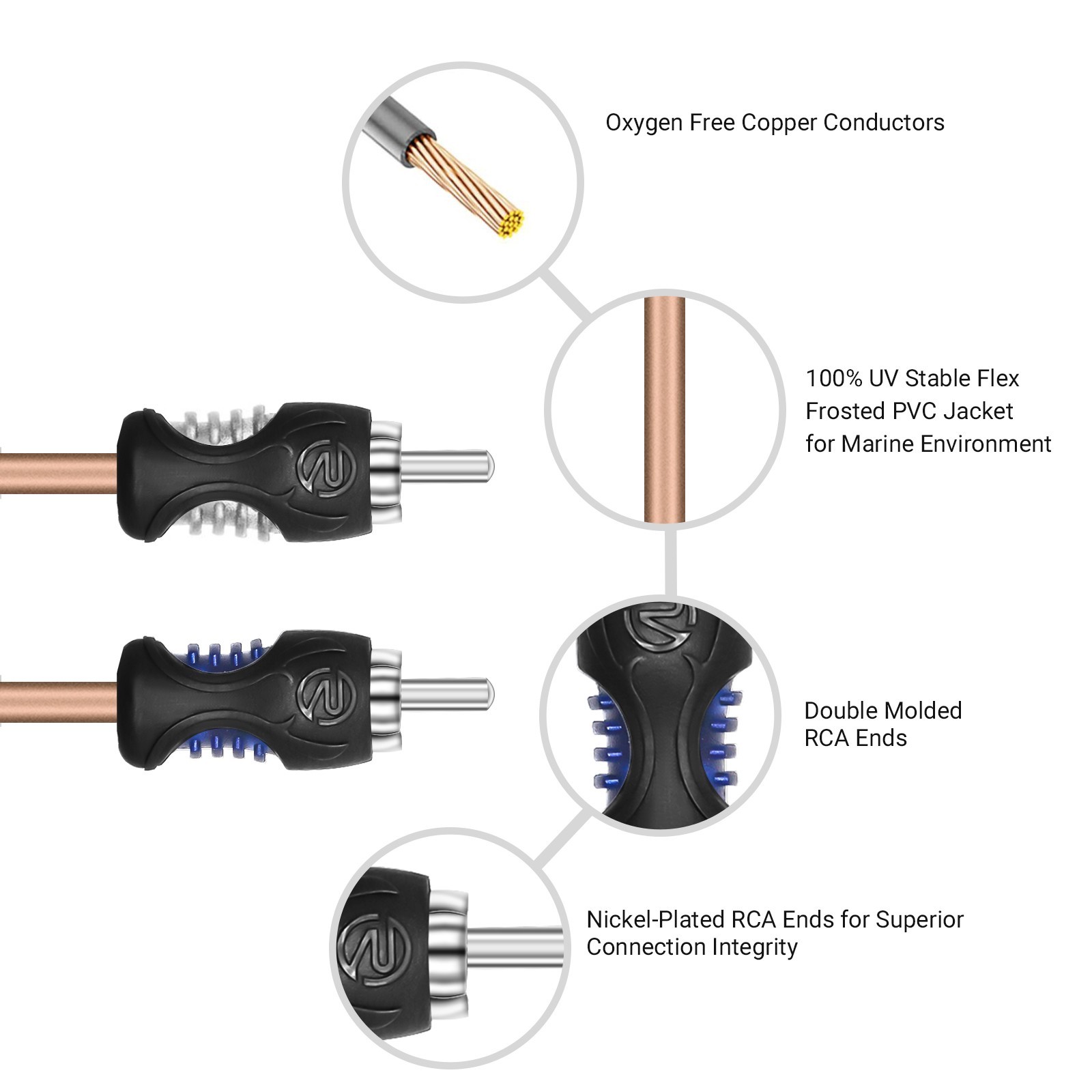 RECOIL MGLI4 Mini 4Channel RCA Stereo Ground Loop Isolator for Audio Signal