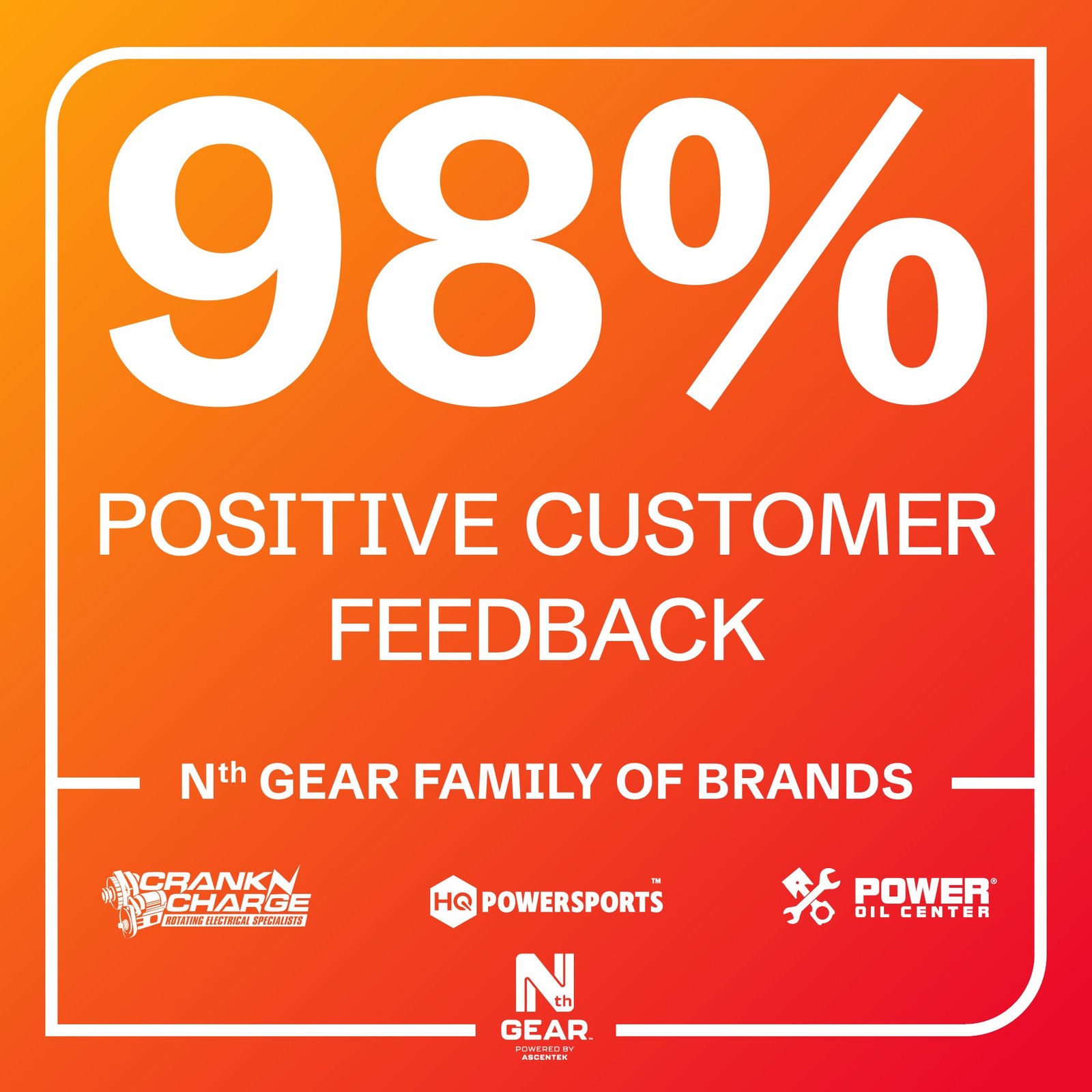 New Premium Starter for 128000-0210 128000-0540 128000-2270