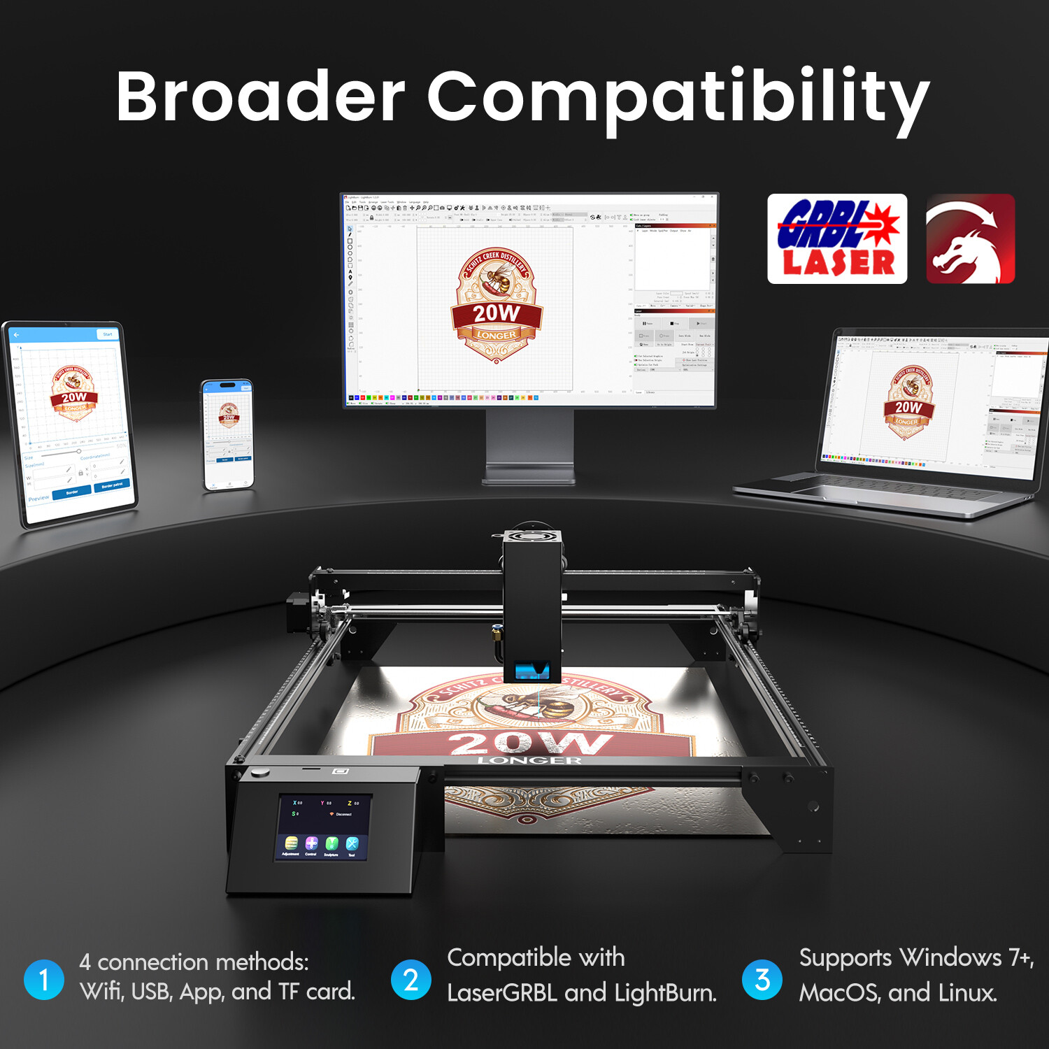 Longer RAY5 20W Laser Engraver Machine w/ 3.5" Touch Screen for DIY Cutting Tool