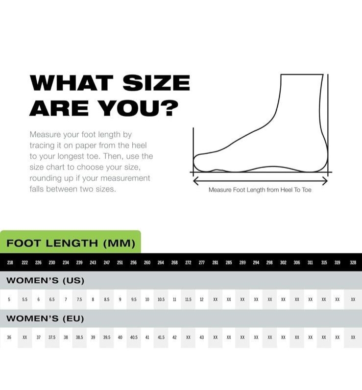 OOFOS OOcloog Recovery Clog – Unisex (W9 & M7) NEW