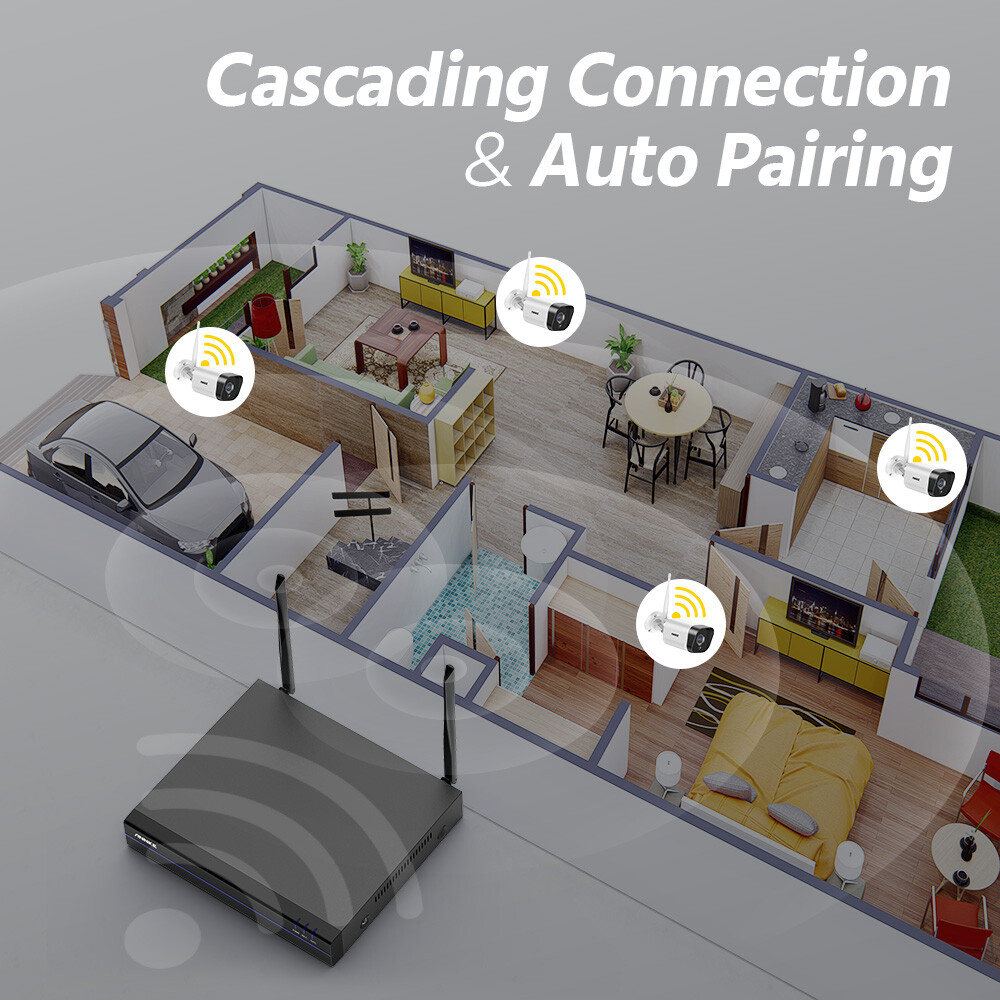 ANNKE 3MP Wireless AI Security Camera System 8CH NVR Two Way Audio Recording 2TB