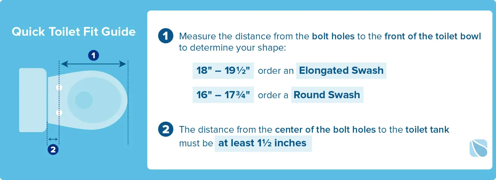 LumaWarm - ROUND Heated Electric Warm Toilet Seat Nightlight White Open Box