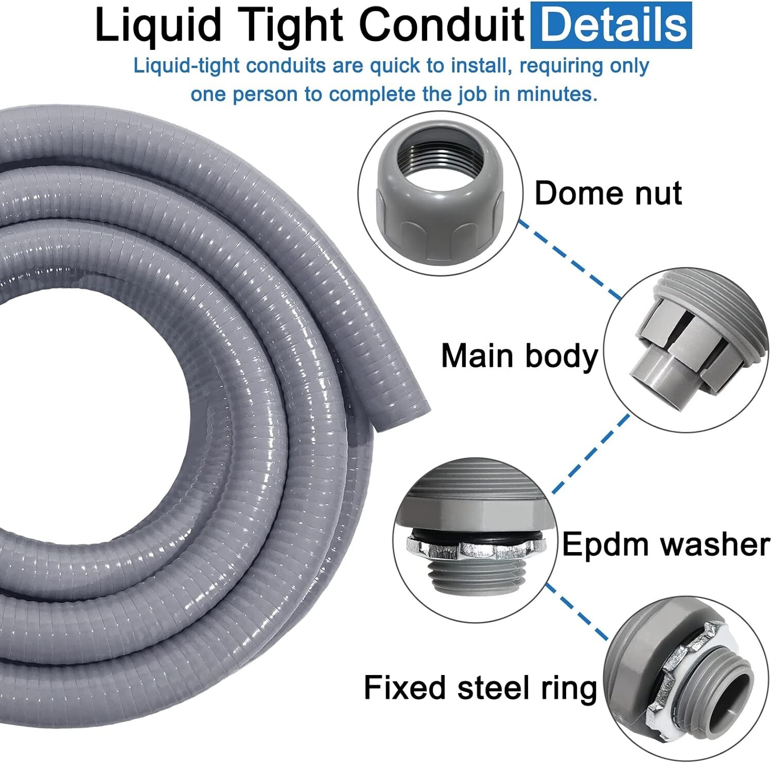 3/4" Dia Liquid Tight Conduit 50 FT,Flexible Non-Metallic PVC Conduit 3/4 Waterp