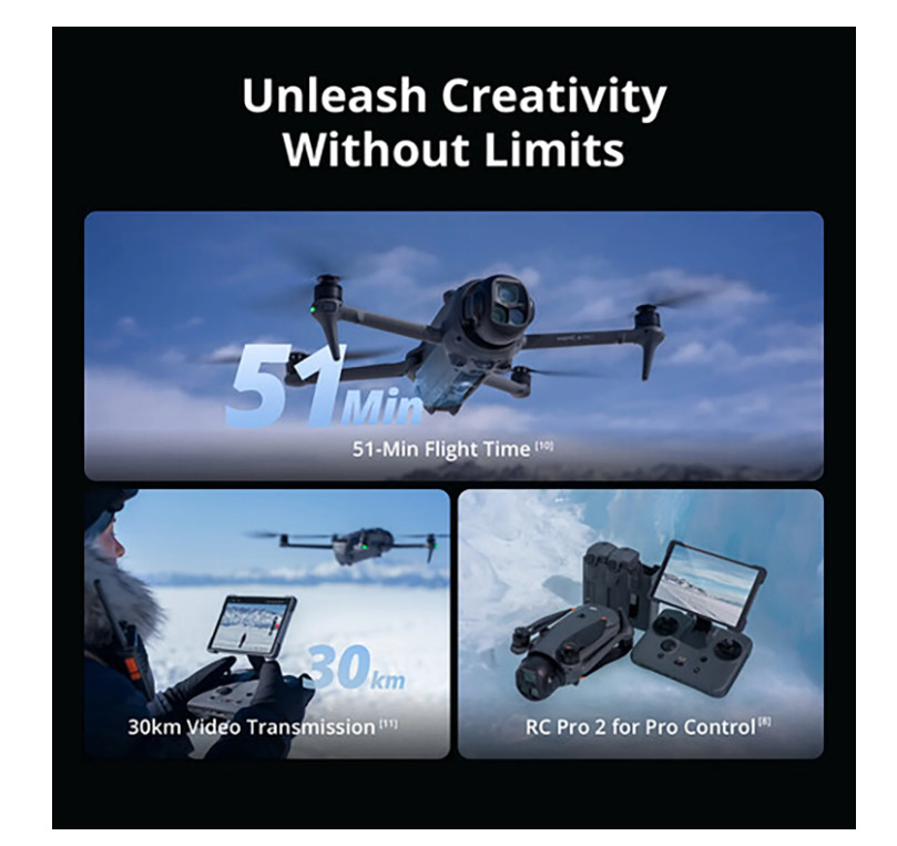 DJI Mavic 4 Pro Drone with 512GB Creator Combo