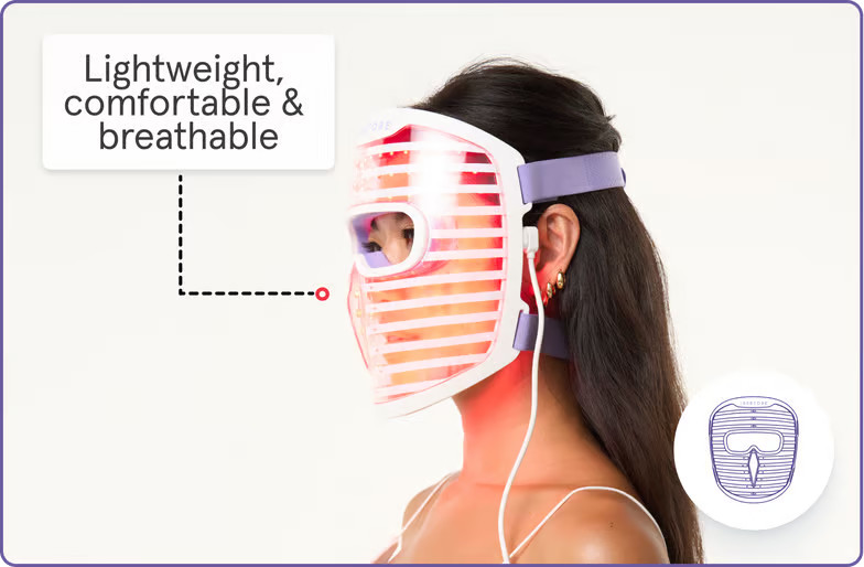 iRESTORE Illumina Face Mask- Reconditioned
