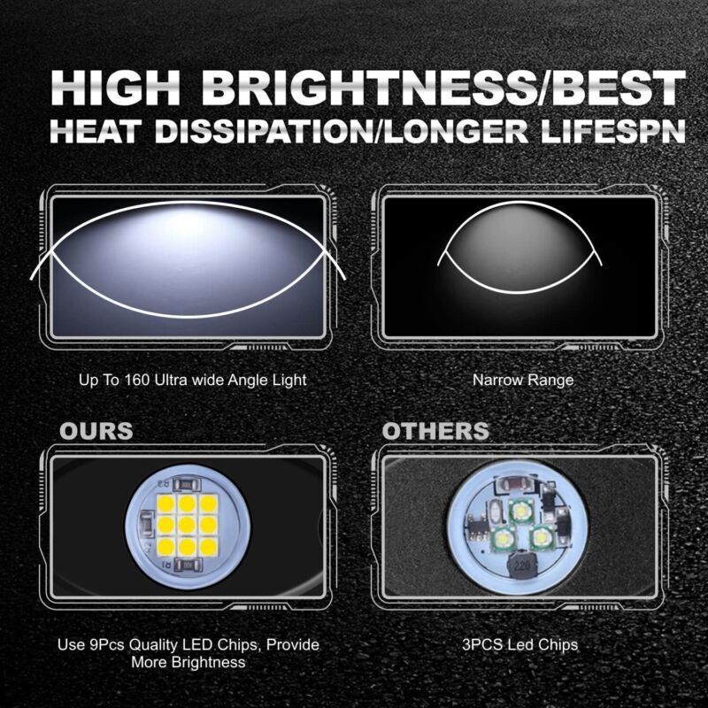 8 X LED Rock Lights White Underbody Trail Rig Glow Lamp Offroad SUV Pickup Truck