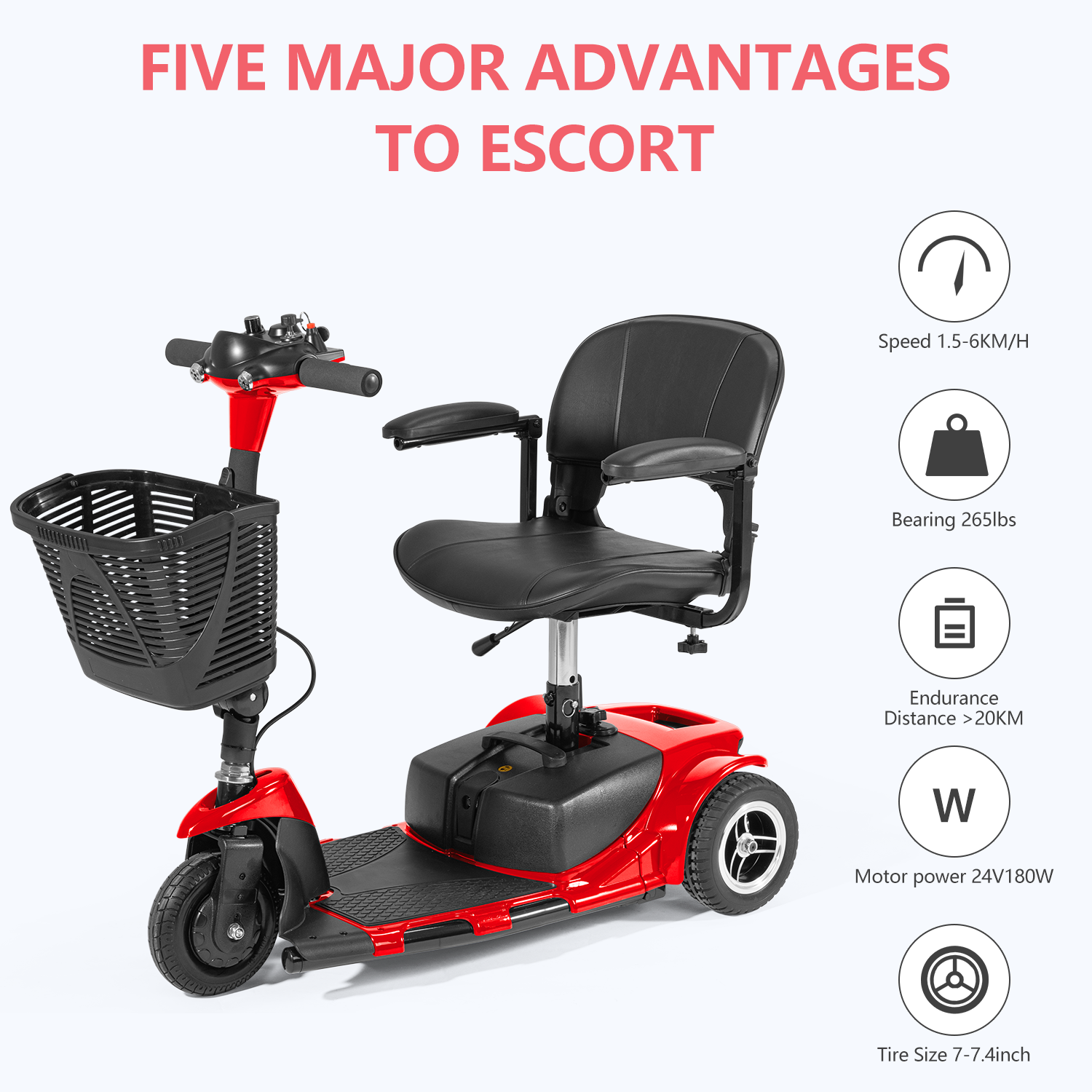 3 Wheel Mobility Scooter Electric Powered Mobile Folding Wheelchair Device Adult