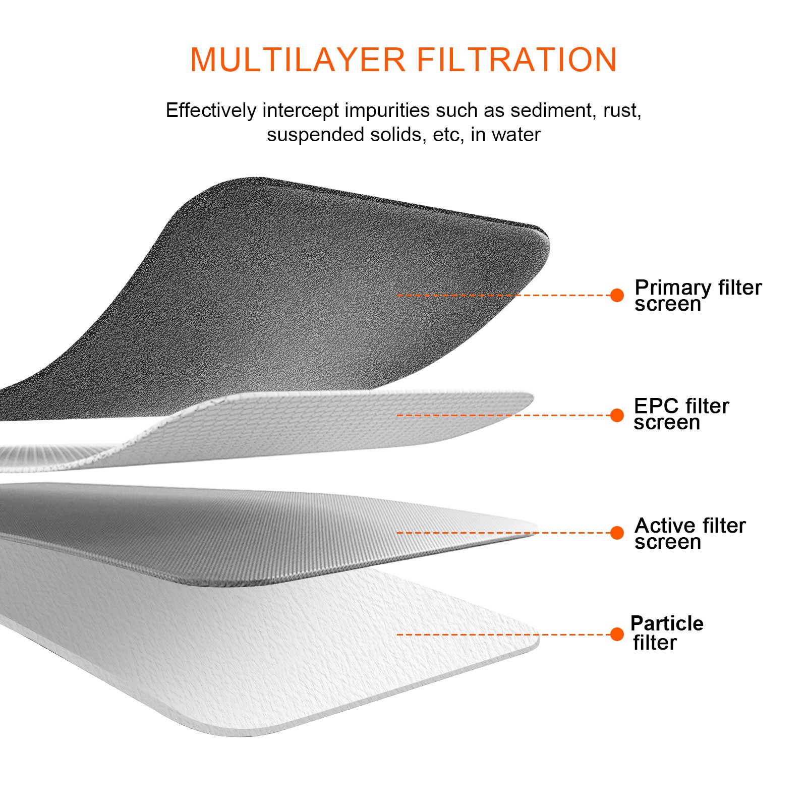 Fits 2012-2014 Honda CR-V CRV 2.4L Engine & Cabin Air Filter Combo Set