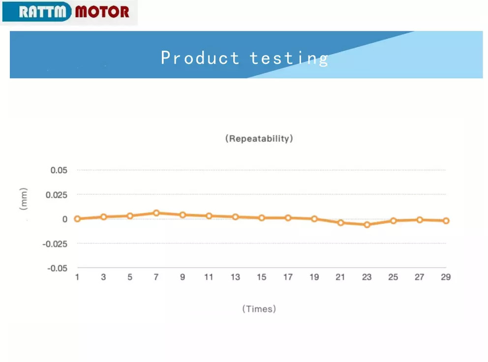 「US」 3D Wireless Edge Finder Touch Probe to Find Center Coordinate 0.001mm IP67