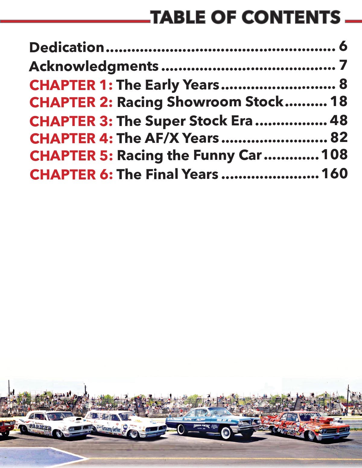 Arnie The Farmer Beswick NHRA