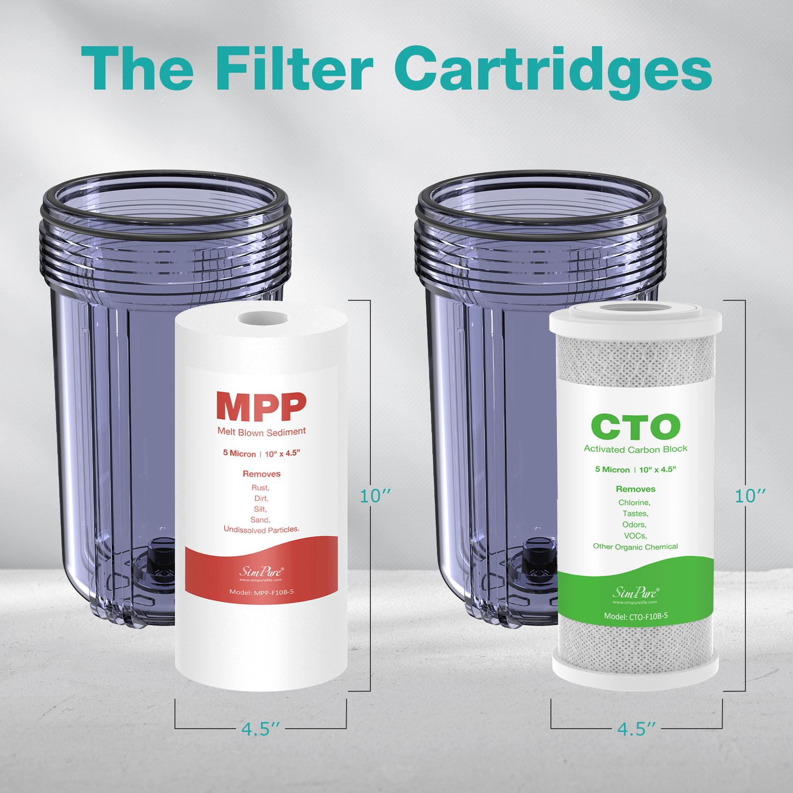 Big Blue Whole House Water Filter System City/Well Water Filtration 100000 Gal