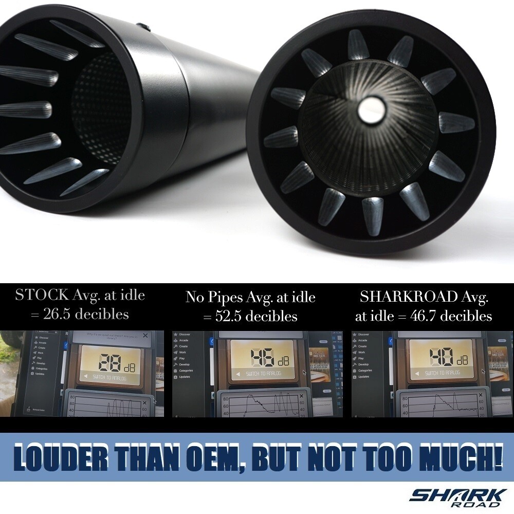 SHARKROAD 4.4" Slip On Mufflers for Harley Touring Exhaust 17-UP Deep Rich Tone