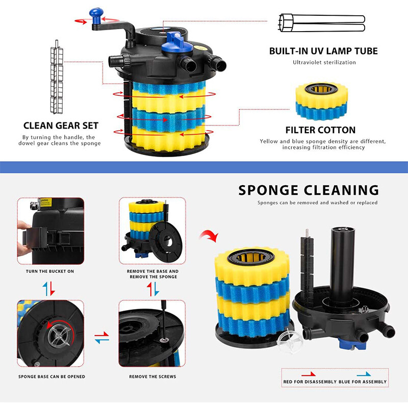 2100 Gal Pond Pressure Bio Filter w/ 13W UV Sterilizer Light Koi Fish ETL Listed