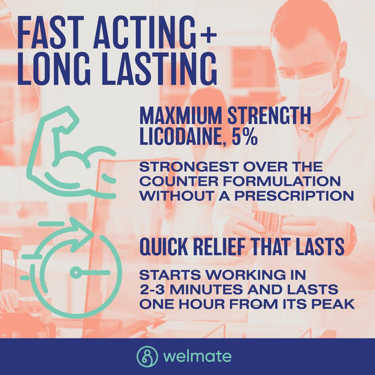 WELMATE | 5% Lidocaine | Numbing Cream Maximum Strength | Topical Anesthetic |