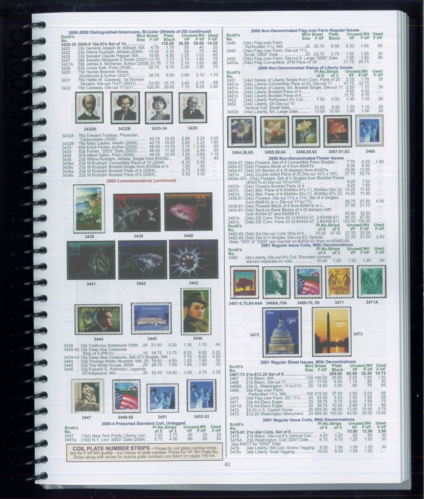 2021 Brookman Price Guide US Canada UN Postage Stamps & Covers Catalogue