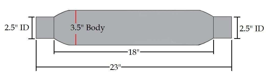 Two Exhaust Resonator Muffler Universal Fit GlassPack 2.5"