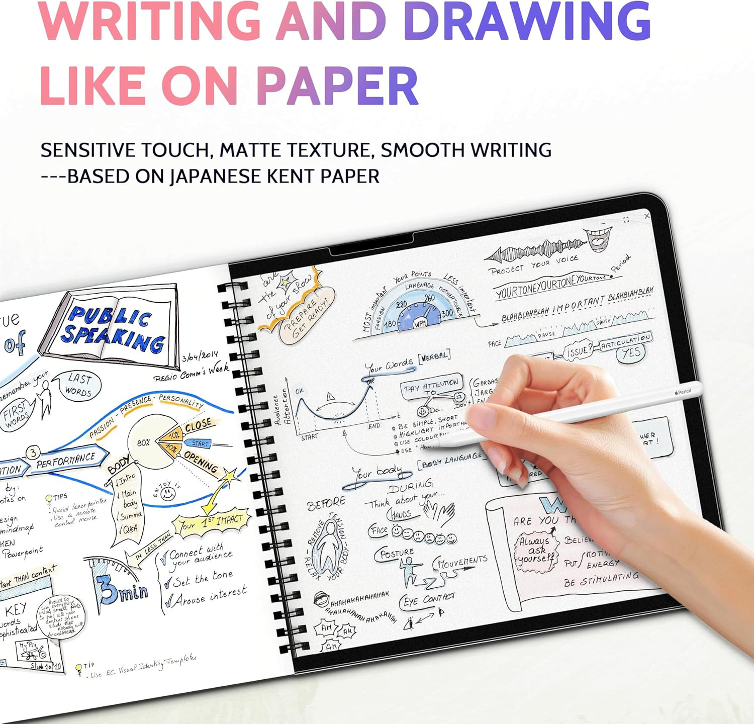 2 Pack like Paper Screen Protector for Ipad Pro 13 Inch M4/M5 [2024/2025 7Th/8Th