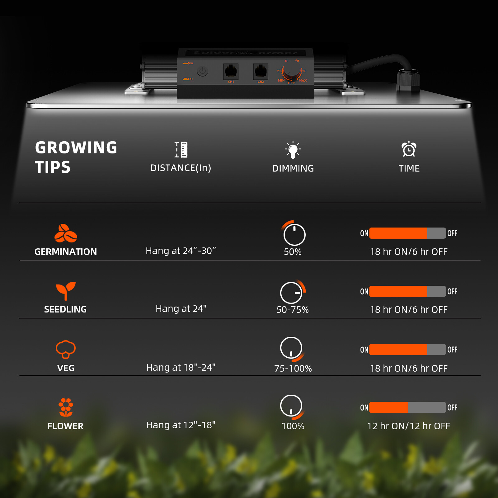 Spider Farmer SF2000 EVO LED Grow Light +2’x4′X6′ Grow Tent+4'' Inline Fan Combo