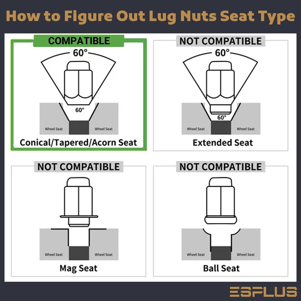 20 Pc Ford 1/2-20 Acorn Lug Nut Chrome 1.4" Fit Mustang/LTD/Ranger/Taurus