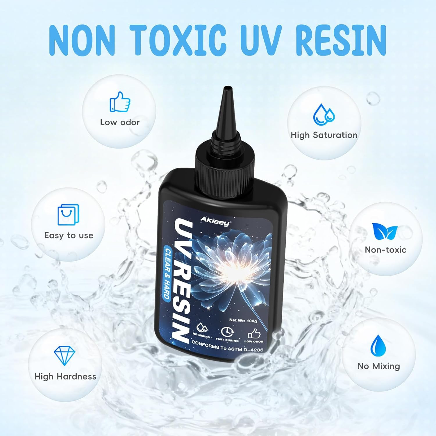 UV Resin 300G, Crystal Clear UV Resin Glue - No-Yellowing, Hard Type, Low Viscos