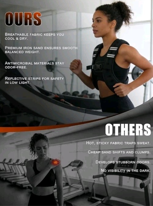 Henkelion Weighted Vest 12 lbs Weight Vest for Men Women Kids Weights Included