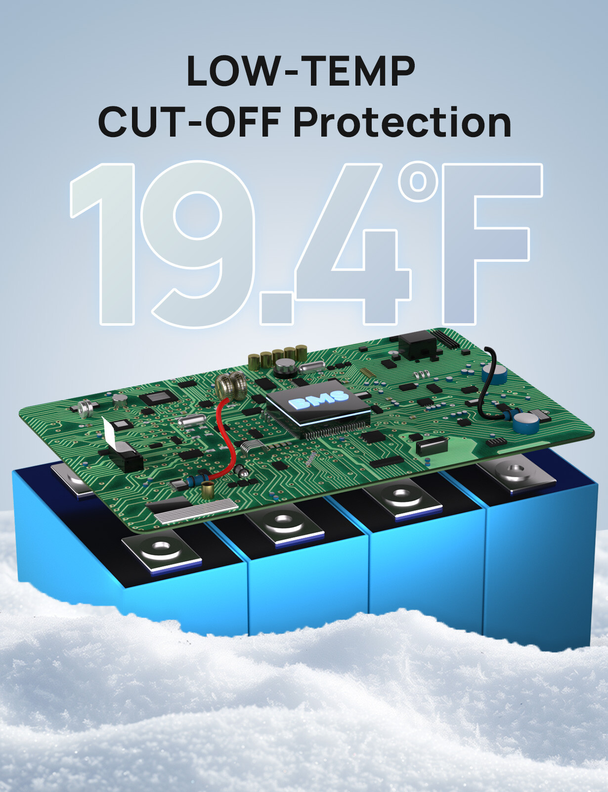 ECO-WORTHY 12V 280AH 3584Wh LiFePO4 Lithium Battery Newsletter RV Solar Panel