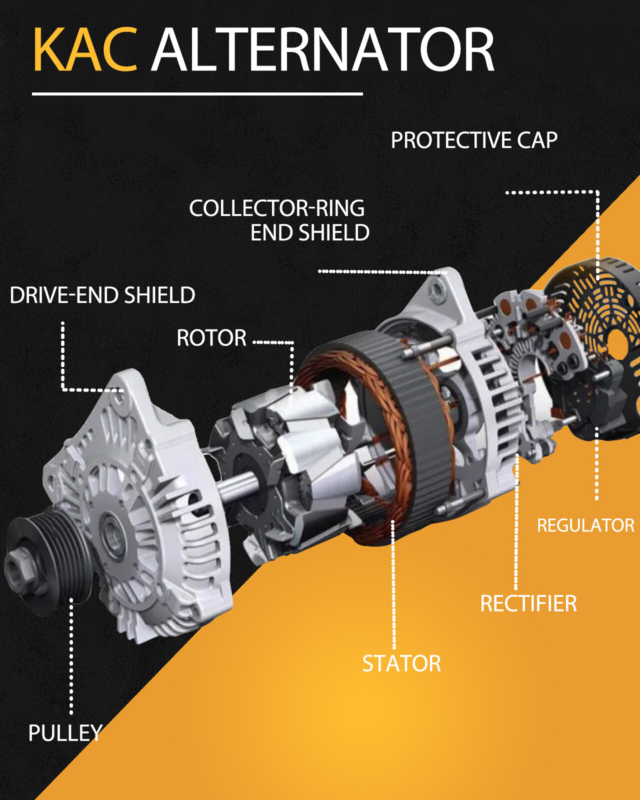 Alternator For Toyota 4Runner 1996-1999 2.7L & Toyota Tacoma 1997-1999 2.7L