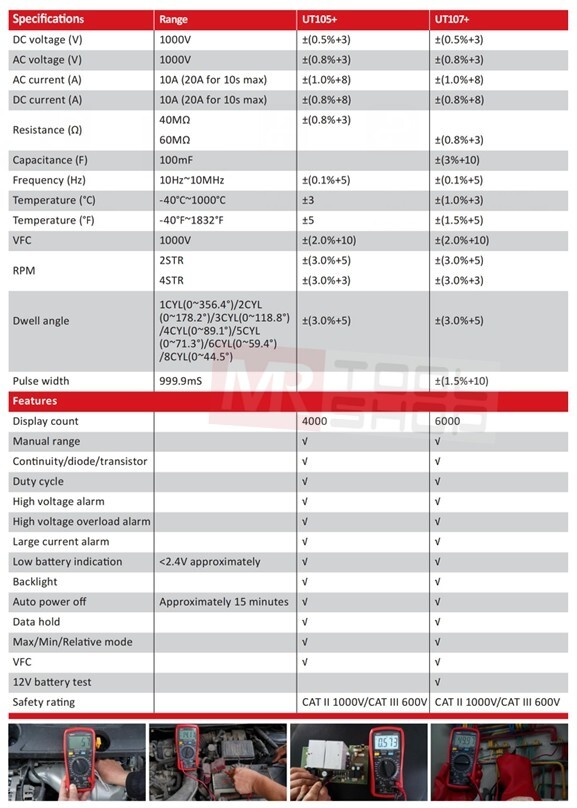 Automotive Digital Multimeter UNI-T UT105+ TRMS LPF Dwell Angle RPM Temp Tester
