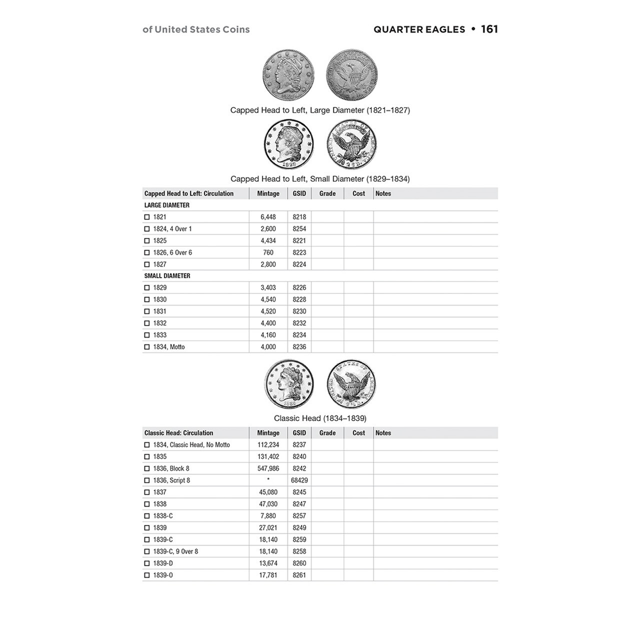 Official Red Book: Check List and Record Book of United States Coins