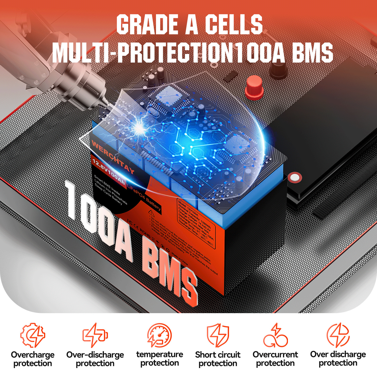 12V 100Ah LiFePO4 Lithium Battery 15000+ Deep Cycle For RV Marine Solar Off-grid