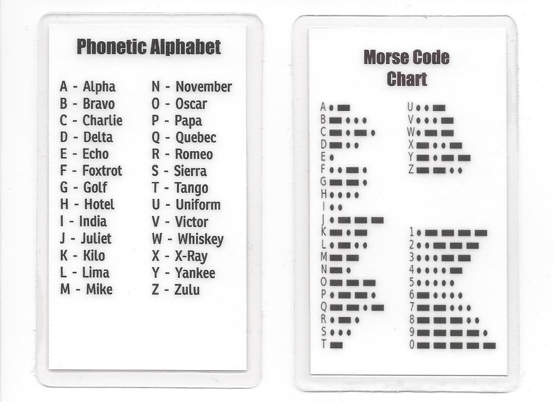 Morse Code Chart & Phonetic Alphabet Pocket Card Military / International